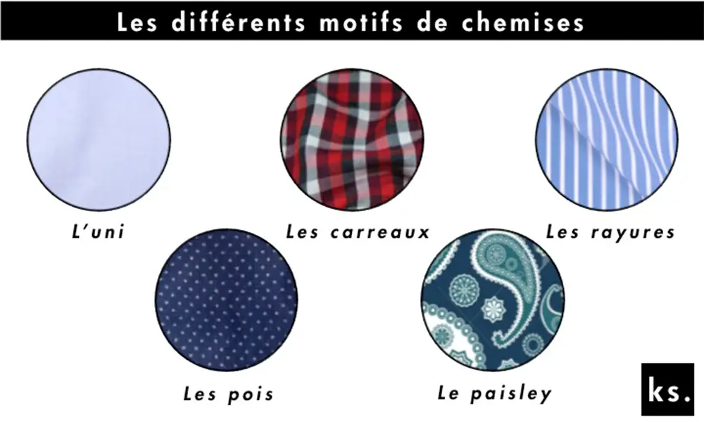 Choisir une chemise - Les différents motifs de chemises