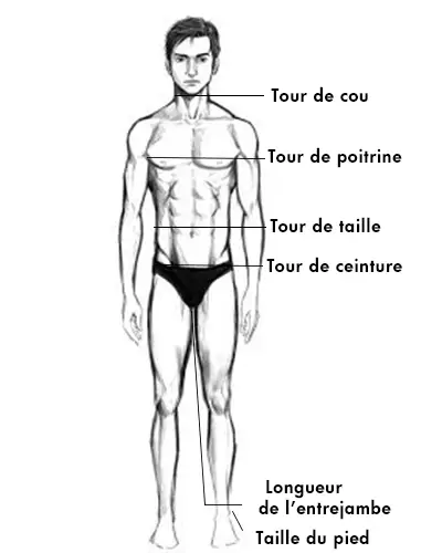 Mesures - Guide des tailles homme