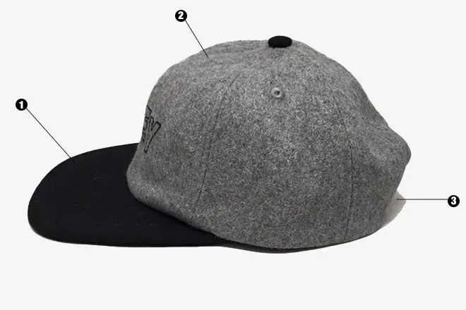 Guide] tout savoir sur la casquette américaine et ses différents styles