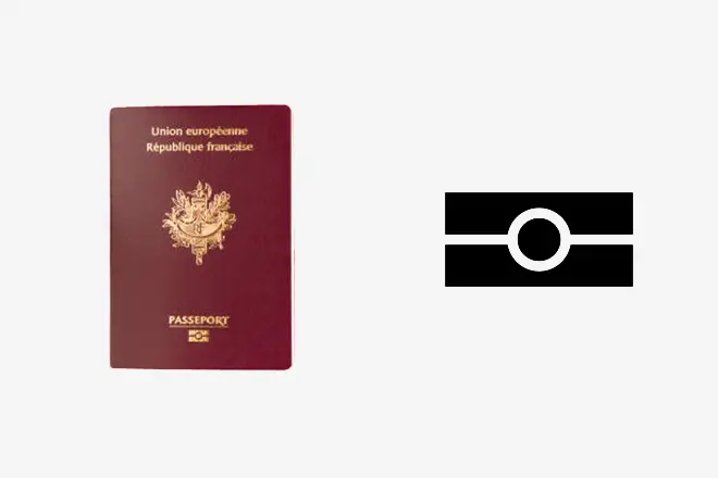 Protection RFID - Passeport